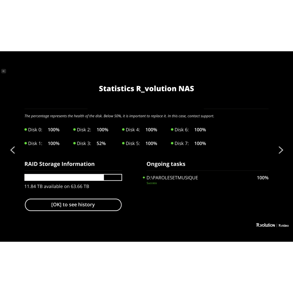 ZAPPITI NAS 1 YEAR SUPPORT