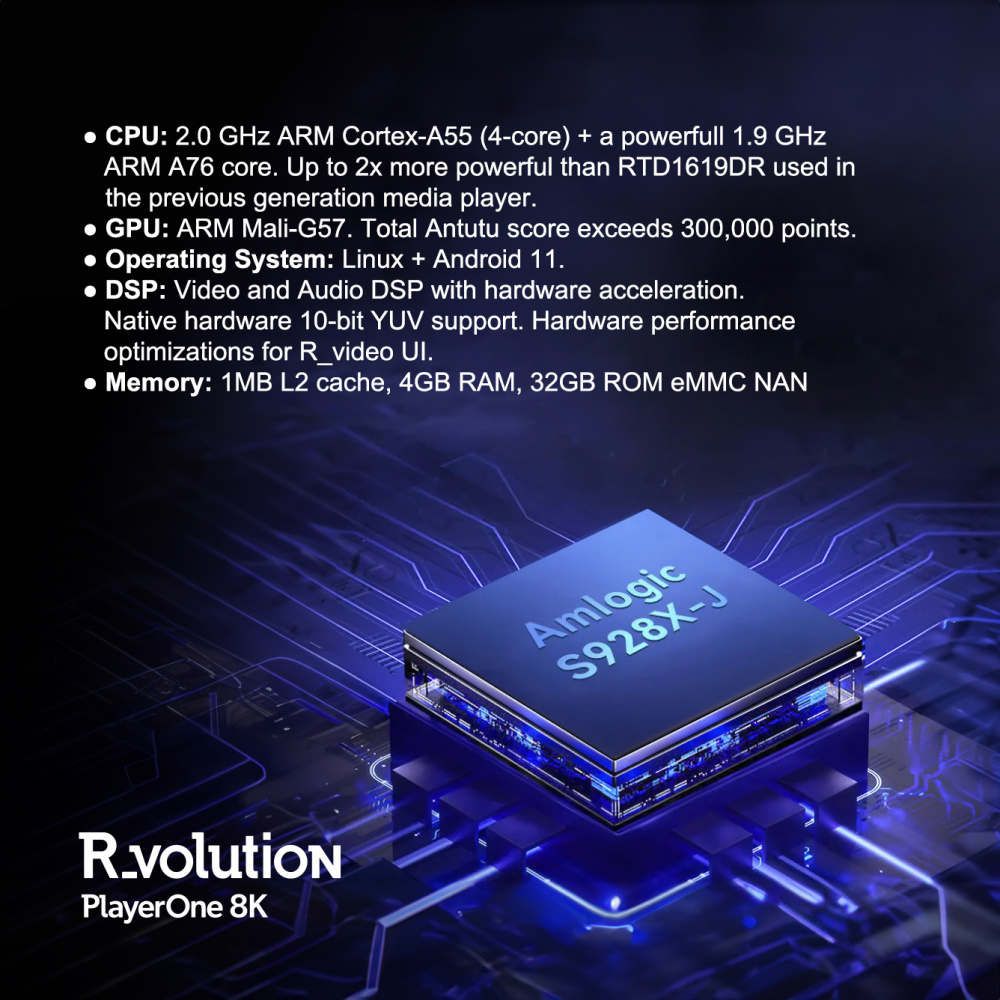 R_VOLUTION PLAYER ONE 8K RECONDITIONNÉ