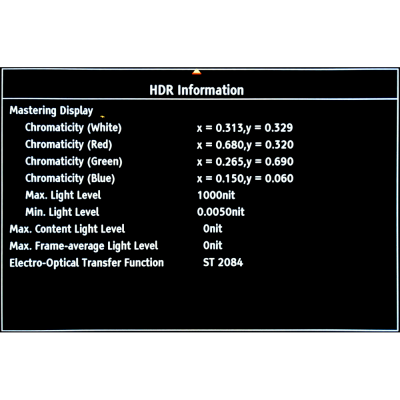 REAVON UBR-X110 MULTI-REGIONS & MULTI-ZONES