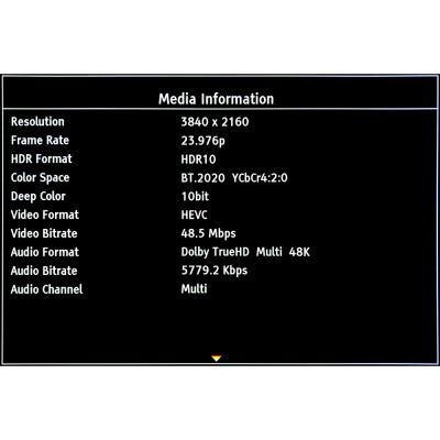 REAVON UBR-X110 MULTI-REGIONS & MULTI-ZONES
